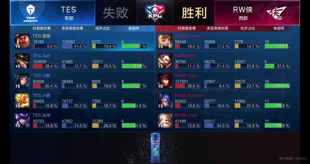 的精彩瞬间 的精彩瞬间