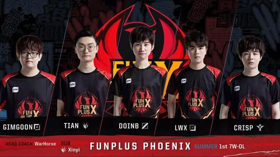 同样至关重 同样至关重